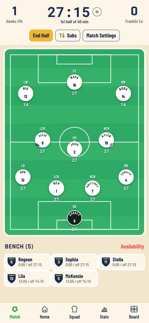 Live match screen with the clock, the pitch and the bench with each player's minutes.